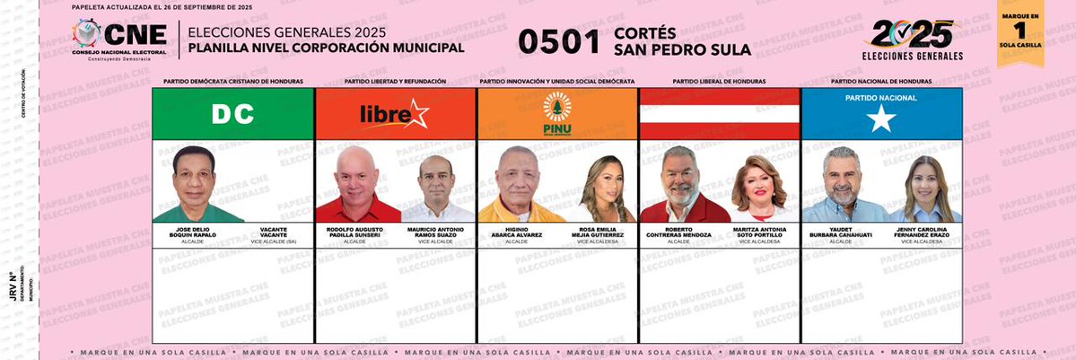 ¡POLÉMICA! CNE inscribe en papeleta electoral a Rodolfo Padilla Sunseri