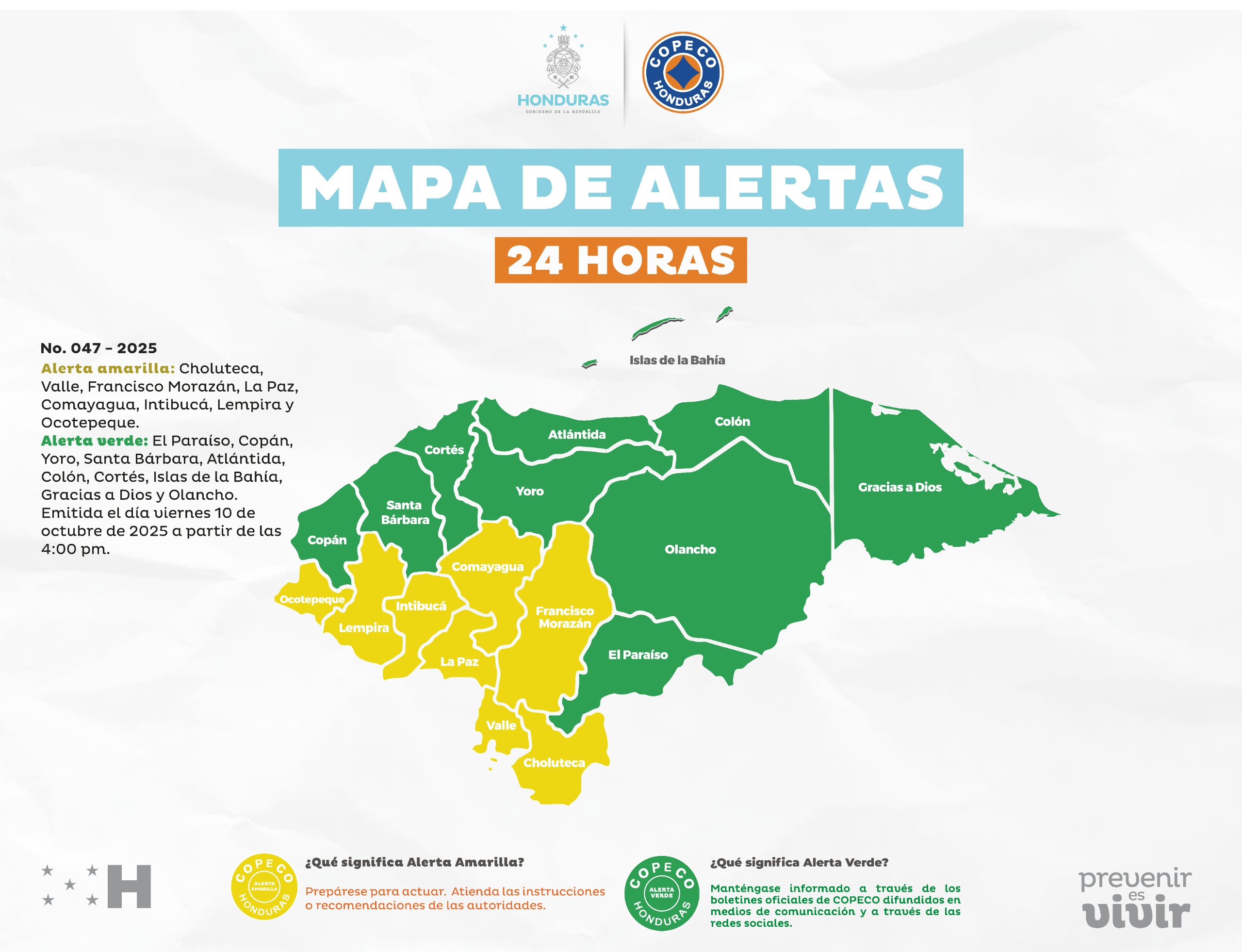 Copeco eleva a Alerta Amarilla ocho departamentos y declara Alerta Verde en los diez restantes