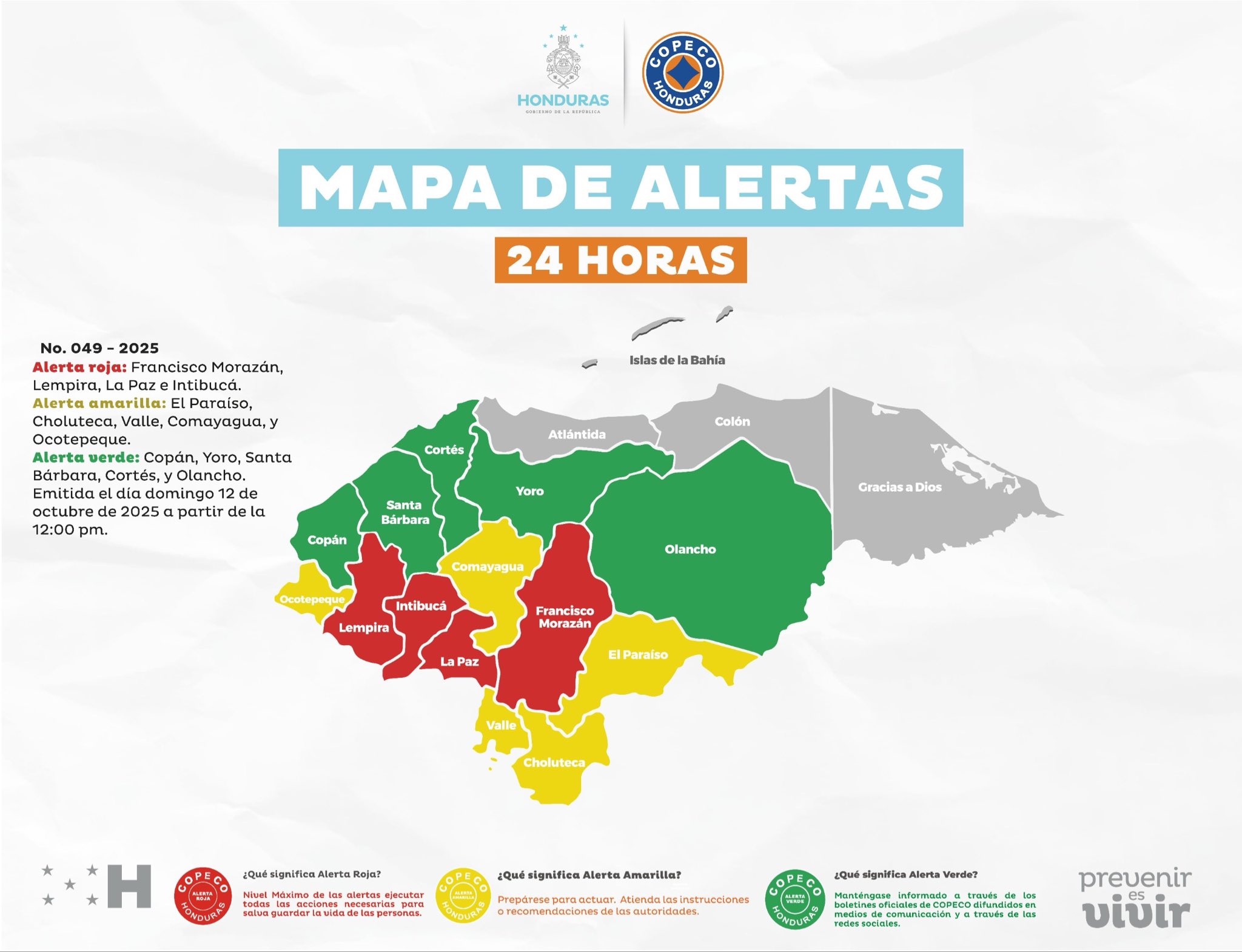 Copeco mantiene la Alerta Roja en cuatro departamentos por lluvias