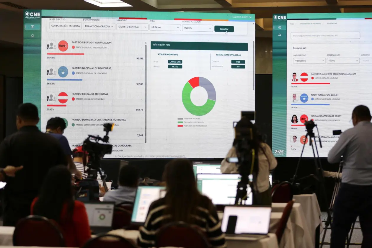 CNE prevé iniciar este fin de semana el escrutinio especial de 2,773 actas